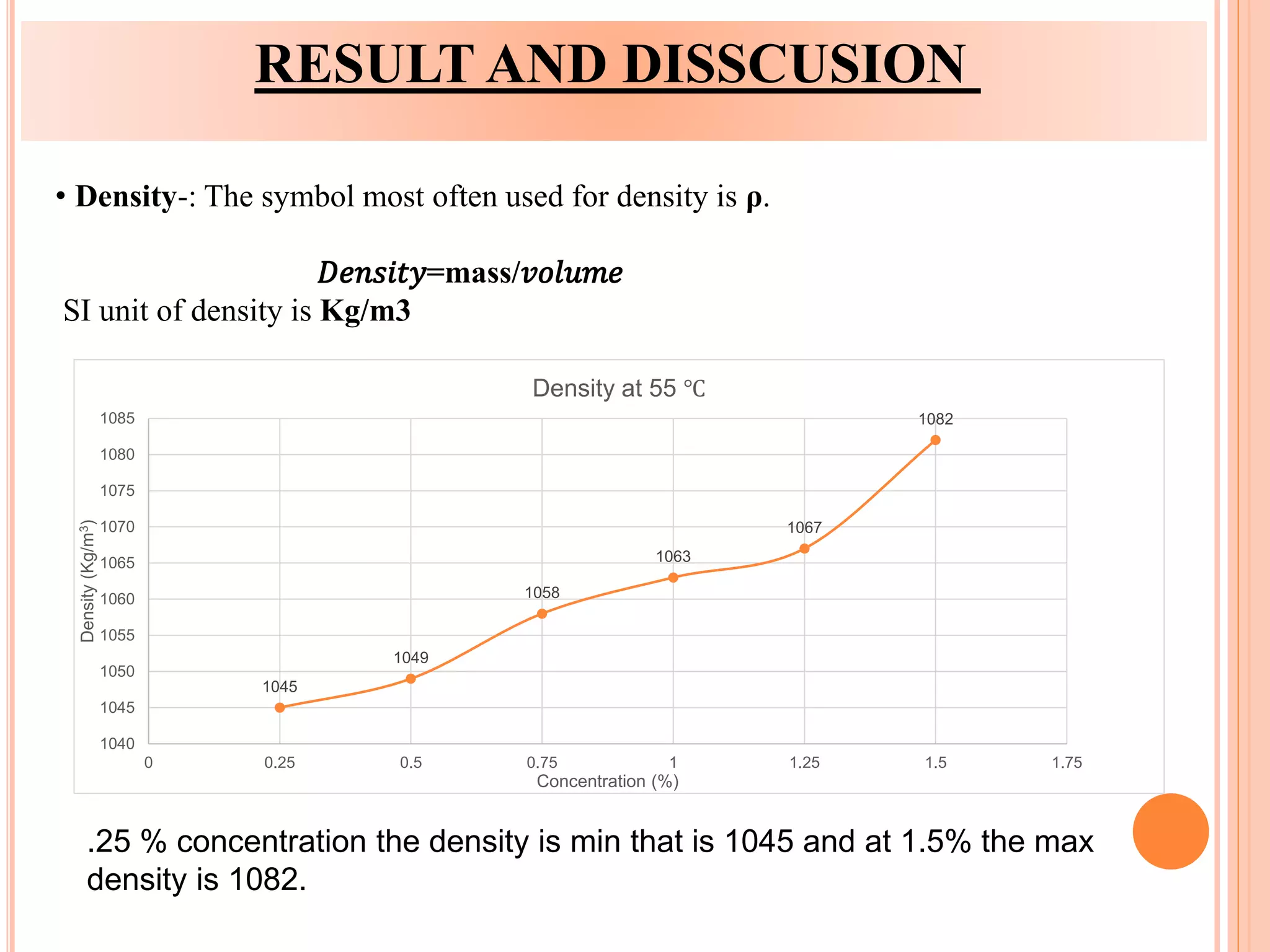 RESULT AND DISSCUSION
• Density-: The symbol most often used for density is ρ.
𝐷𝑒𝑛𝑠𝑖𝑡𝑦=mass/𝑣𝑜𝑙𝑢𝑚𝑒
SI unit of density is Kg/m3
1045
1049
1058
1063
1067
1082
1040
1045
1050
1055
1060
1065
1070
1075
1080
1085
0 0.25 0.5 0.75 1 1.25 1.5 1.75
Density(Kg/m3)
Concentration (%)
Density at 55 ℃
.25 % concentration the density is min that is 1045 and at 1.5% the max
density is 1082.
 