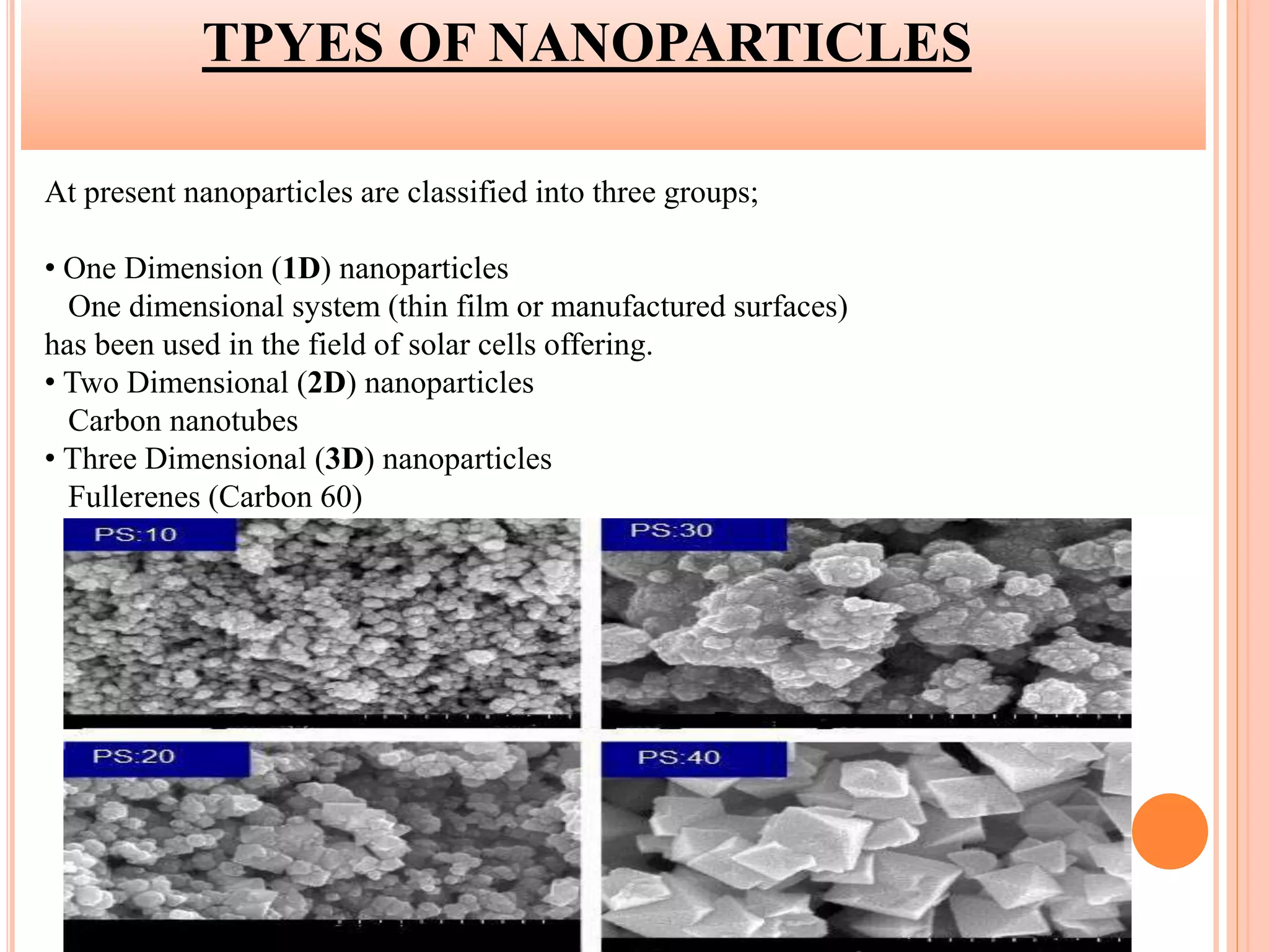TPYES OF NANOPARTICLES
At present nanoparticles are classified into three groups;
• One Dimension (1D) nanoparticles
One dimensional system (thin film or manufactured surfaces)
has been used in the field of solar cells offering.
• Two Dimensional (2D) nanoparticles
Carbon nanotubes
• Three Dimensional (3D) nanoparticles
Fullerenes (Carbon 60)
 