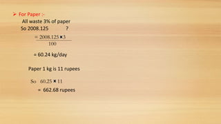 For Paper :-
All waste 3% of paper
So 2008.125 ?
= 2008.125 3
100
= 60.24 kg/day
Paper 1 kg is 11 rupees
So 60.25 11
= 662.68 rupees
 