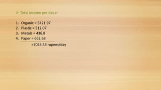  Total income per day :-
1. Organic = 5421.97
2. Plastic = 512.07
3. Metals = 436.8
4. Paper = 662.68
=7033.45 rupees/day
 