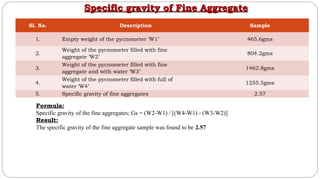 “Experimental studies on the characteristics properties of concrete ...