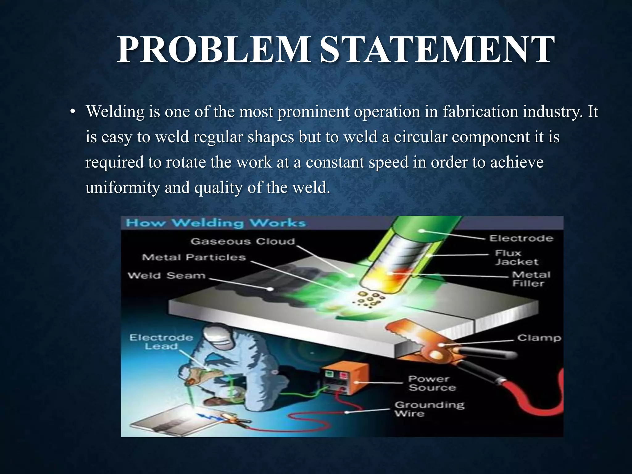 PROBLEM STATEMENT
• Welding is one of the most prominent operation in fabrication industry. It
is easy to weld regular shapes but to weld a circular component it is
required to rotate the work at a constant speed in order to achieve
uniformity and quality of the weld.
 