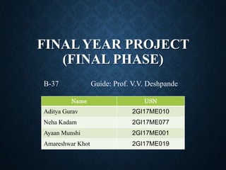 FINAL YEAR PROJECT
(FINAL PHASE)
Name USN
Aditya Gurav 2GI17ME010
Neha Kadam 2GI17ME077
Ayaan Munshi 2GI17ME001
Amareshwar Khot 2GI17ME019
B-37 Guide: Prof. V.V. Deshpande
 