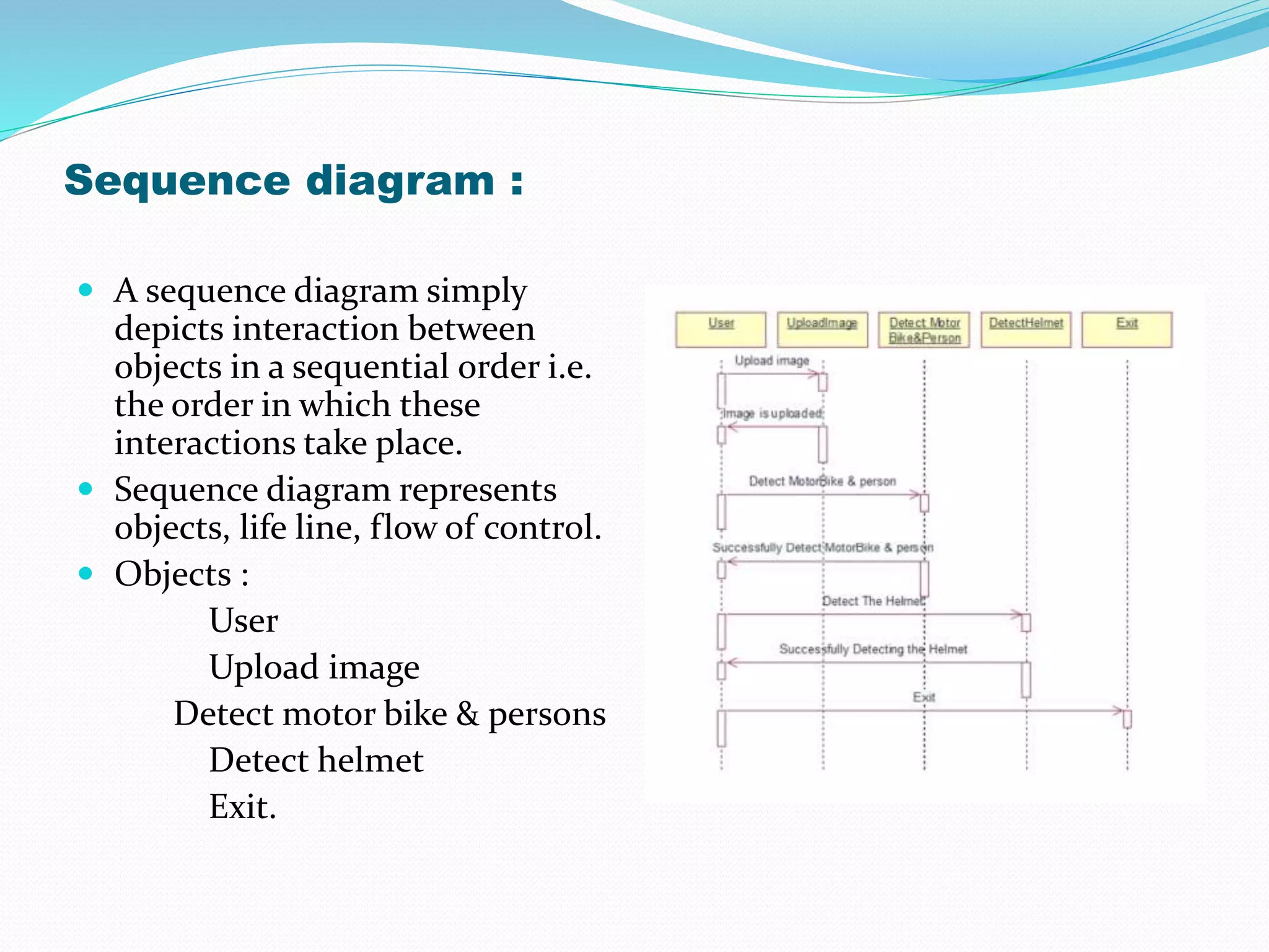 Sequence diagram :
 A sequence diagram simply
depicts interaction between
objects in a sequential order i.e.
the order in which these
interactions take place.
 Sequence diagram represents
objects, life line, flow of control.
 Objects :
User
Upload image
Detect motor bike & persons
Detect helmet
Exit.
 