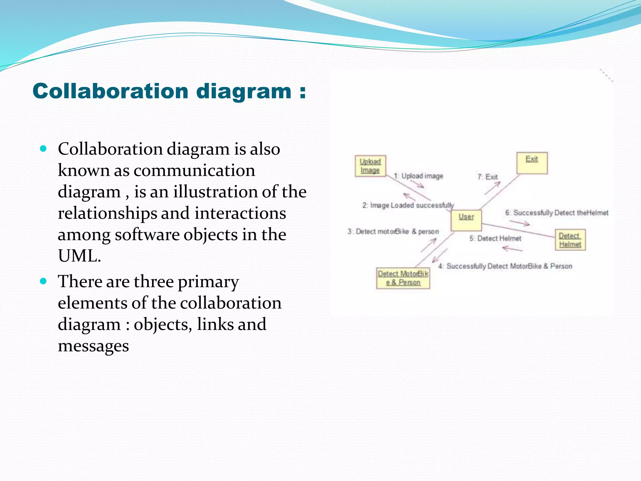 Collaboration diagram :
 Collaboration diagram is also
known as communication
diagram , is an illustration of the
relationships and interactions
among software objects in the
UML.
 There are three primary
elements of the collaboration
diagram : objects, links and
messages
 