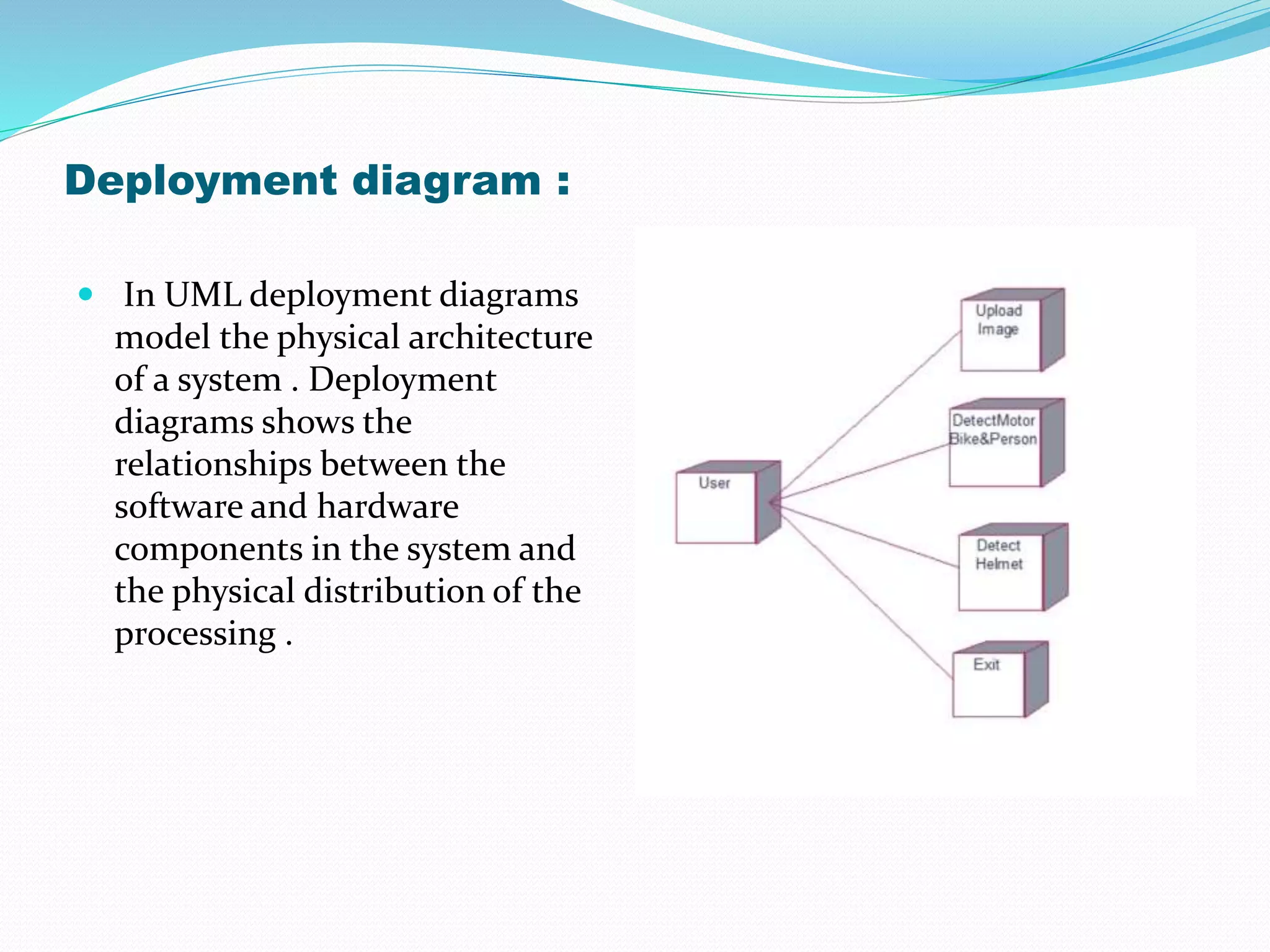 Deployment diagram :
 In UML deployment diagrams
model the physical architecture
of a system . Deployment
diagrams shows the
relationships between the
software and hardware
components in the system and
the physical distribution of the
processing .
 