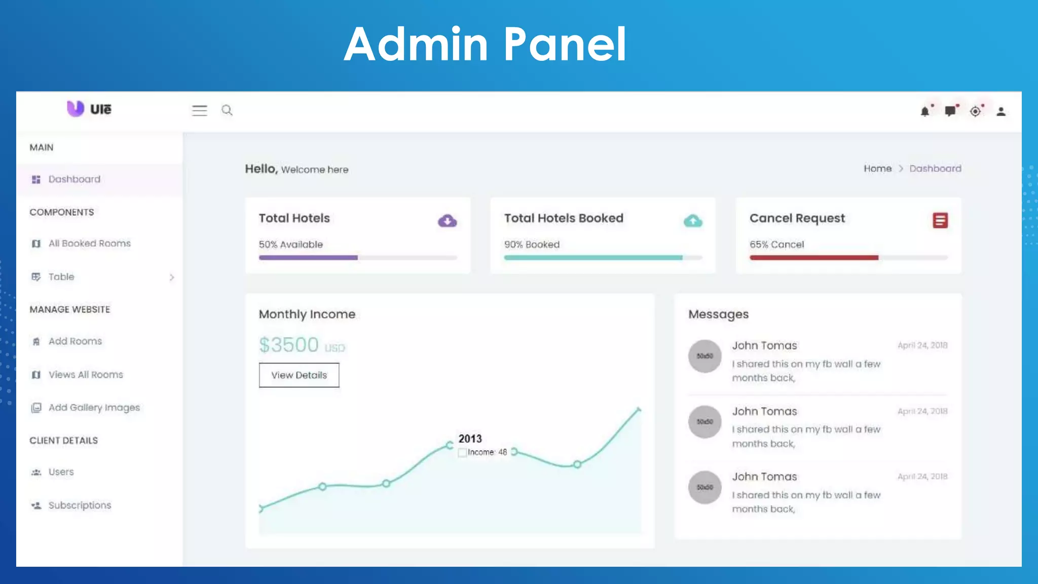 20
Admin Panel
 