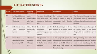 Project_PPTqwertyujkopljjgdsasccnmmjjgfderhjknnvcdewtuijnbvcdsghnbggdc ...