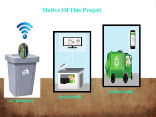 BASE STATION
DUSTBIN LURRY
IOT BASED BIN
Motive Of This Project
 