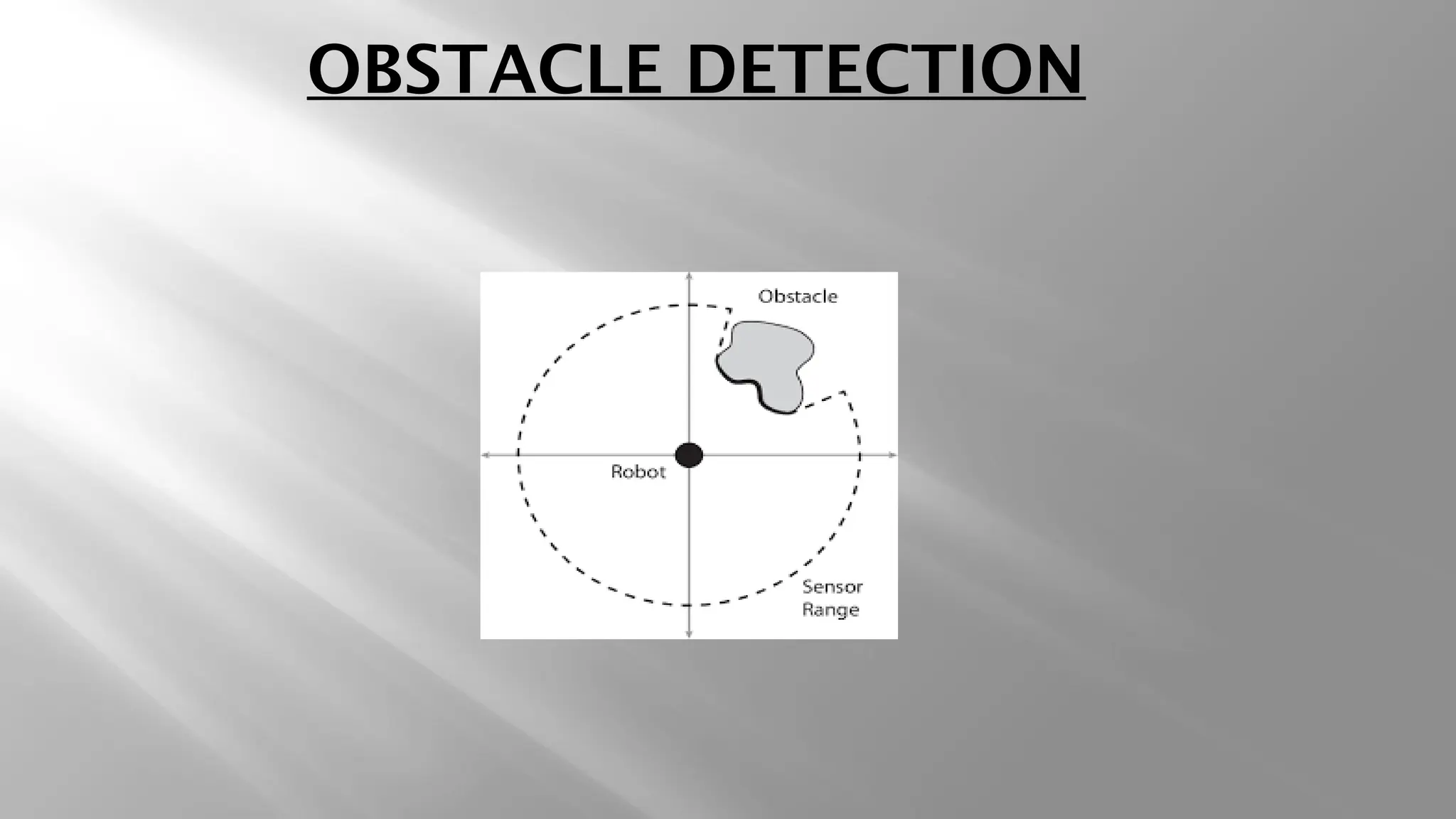 OBSTACLE DETECTION 
