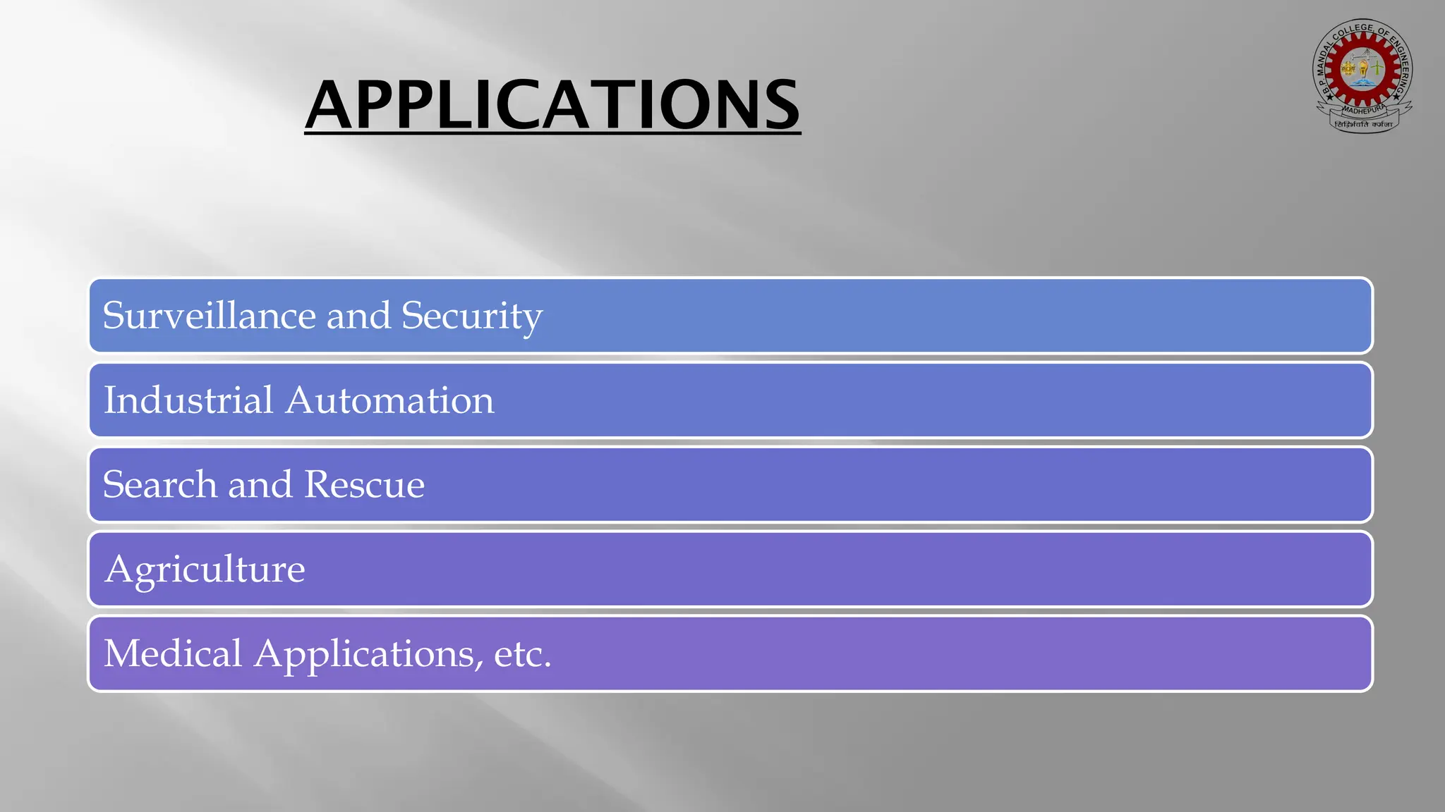 APPLICATIONS Surveillance and Security Industrial Automation Search and Rescue Agriculture Medical Applications, etc. 