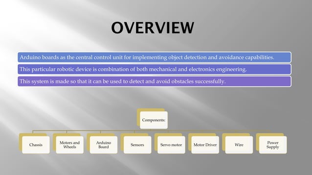 autonomous obstacle avoiding car robot with two wheel using arduino | PPT