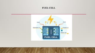 FUEL CELL
 