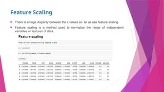 Scaling Feature Variables Advanced traffic volume estimation using machine learningPPT.pptx