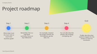 Project ppt about a basic template that i made | PPTX