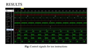 DESIGN OF A 16-BIT HARVARD STRUCTURED RISC PROCESSOR IN CADENCE ...