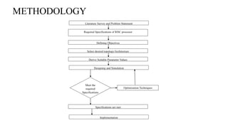 DESIGN OF A 16-BIT HARVARD STRUCTURED RISC PROCESSOR IN CADENCE ...