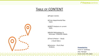 TABLE OF CONTENT
Project charter.
Cross departmental flow
chart.
SWOT Analysis on current
state.
MUDA Methodology to
Eliminate TIMWOOD Waste.
Time & Motion – Study
( Excel Data )
Outcome – Pre & Post
Analysis. Presented by:
Vivek Kr. Upadhyay,
Asst. Manager
Home center WH, Qatar
 