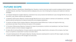  1. Attrition Prediction (Classification Model)Objective: Develop a machine learning model to predict employee attrition based on
available features. Use Case: Proactively identify employees who are at risk of leaving the company and implement retention
strategies.
 2. Employee Satisfaction Insights Objective: Understand how various factors like Satisfaction Level, Average Monthly Hours, and
Promotion_Last_5Years influence job satisfaction.
 3. Workforce Optimization Objective: Analyze Average Monthly Hours and its relation to attrition and satisfaction. Use Case:
Identify optimal working hours to balance productivity and employee satisfaction.
 4. Gender and Salary Equity Analysis Objective: Assess gender-based differences in salary and opportunities (e.g.,
promotions).Use Case: Ensure fairness and equity in the workplace.
 5. Promotion Effectiveness Objective: Evaluate the impact of promotions on attrition and satisfaction. Use Case: Enhance
promotion policies to boost employee engagement
 6. Salary Benchmarking Objective: Compare salaries across job titles, departments, and years at the company. Use Case:
Ensure competitive compensation to attract and retain talent.
 7. Custom Dashboards for HR Analytics Objective: Develop interactive dashboards for real-time HR data insights. Use Case:
Provide actionable insights to HR managers and executives.
FUTURE SCOPE
 