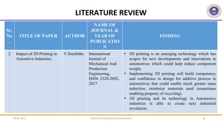 LITERATURE REVIEW
Sr.
No
.
TITLE OF PAPER AUTHOR
NAME OF
JOURNAL &
YEAR OF
PUBLICATIO
N
FINDING
2 Impact of 3D Printing in
Automtive Industries
V.Sreehitha International
Journal of
Mechanical And
Production
Engineering,
ISSN: 2320-2092,
2017
• 3D printing is an emerging technology which has
scopes for new developments and innovations in
automotives which could help reduce component
weight.
• Implementing 3D printing will build competency
and confidence in design for additive process in
automotives that could enable much greater mass
reduction, minimize materials used (sometimes
enabling property of recycling).
• 3D printing and its technology in Automotive
industries is able to create next industrial
revolution.
Mechanical Engineering Department 10
09-06-2022
 