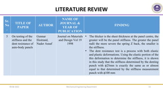 LITERATURE REVIEW
Sr.
No
.
TITLE OF
PAPER
AUTHOR
NAME OF
JOURNAL &
YEAR OF
PUBLICATION
FINDING
5 On testing of the
stiffness and the
dent resistance of
auto-body panels
Gunnar
Ekstrand,
Nader Asnaf
Journal on Materials
and Design Vol 19
1998
• The thicker is the sheet thickness at the panel centre, the
greater will be the panel stiffness. The greater the panel
radii the more severe the spring Z back, the smaller is
the stiffness.
• The dent resistance test is a process with both elastic
and plastic deformations. Using the elastic portion of the
this deformation to determine the stiffness, it is shown
in this study that the stiffness determined by the denting
punch with ϕ25mm is exactly the same as or almost
equal to that determined by the stiffness measurement
punch with ϕ100 mm
Mechanical Engineering Department 13
09-06-2022
 