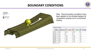Mechanical Engineering Department 29
BOUNDARY CONDITIONS
Note : Same boundary comditions have
been applied on the iterated designs for
comparison purpose as for incremental
loading.
09-06-2022
 