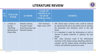 LITERATURE REVIEW
Sr.
No
.
TITLE OF
PAPER
AUTHOR
NAME OF
JOURNAL &
YEAR OF
PUBLICATIO
N
FINDING
1 A Study on
Energy-
Absorbing
Mechanism of
Plastic Ribs
Hideaki Arimoto,
Tsuyoshi Yasuki,
Kouji Kawamura and
Masaaki Kondou
SAE Technical
Paper series, 2018
• HIC (Head injury Criteria) value could be reduced
by optimizing the ribs in any plastic part by iterating
the parameters like thickness, pitch of ribs and
forms.
• It is important to study the deformation as well as
fracture of plastic materials to optimize the best
design
• HIC value becomes small if the deformation
resistance of the impact-energy absorbing material is
constant, and the impact-energy absorbing material
is thick, and unbroken portions are small.
Mechanical Engineering Department 9
09-06-2022
 