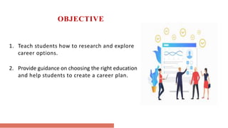 1. Teach students how to research and explore
career options.
2. Provide guidance on choosing the right education
and help students to create a career plan.
OBJECTIVE
 