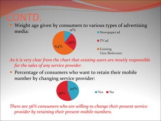 CONTD. Weight age given by consumers to various types of advertising media:  As it is very clear from the chart that existing users are mostly responsible for the sales of any service provider.  Percentage of consumers who want to retain their mobile number by changing service provider: There are 56% consumers who are willing to change their present service provider by retaining their present mobile numbers. 