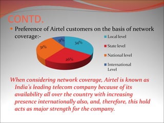CONTD. Preference of Airtel customers on the basis of network coverage:-  When considering network coverage, Airtel is known as India’s leading telecom company because of its availability all over the country with increasing presence internationally also, and, therefore, this hold acts as major strength for the company.  