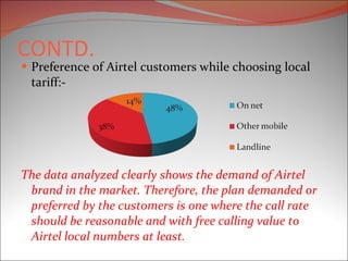 CONTD. Preference of Airtel customers while choosing local tariff:- The data analyzed clearly shows the demand of Airtel brand in the market. Therefore, the plan demanded or preferred by the customers is one where the call rate should be reasonable and with free calling value to Airtel local numbers at least. 