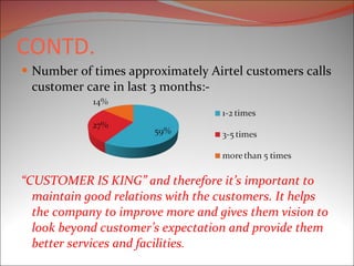 CONTD. Number of times approximately Airtel customers calls customer care in last 3 months:-  “ CUSTOMER IS KING” and therefore it’s important to maintain good relations with the customers. It helps the company to improve more and gives them vision to look beyond customer’s expectation and provide them better services and facilities .  