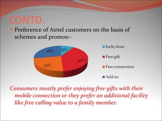CONTD. Preference of Airtel customers on the basis of schemes and promos:-  Consumers mostly prefer enjoying free gifts with their mobile connection or they prefer an additional facility like free calling value to a family member.  