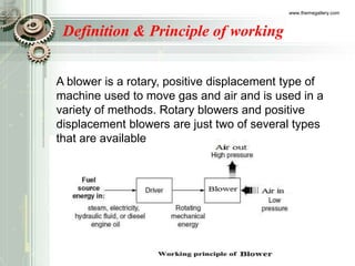 Definition & Principle of working
www.themegallery.com
A blower is a rotary, positive displacement type of
machine used to move gas and air and is used in a
variety of methods. Rotary blowers and positive
displacement blowers are just two of several types
that are available
 