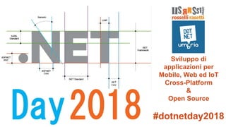 Sviluppo di
applicazioni per
Mobile, Web ed IoT
Cross-Platform
&
Open Source
#dotnetday2018
 