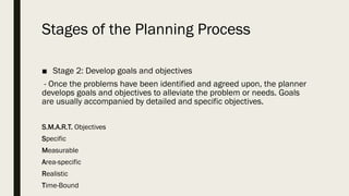 Stages of the Planning Process
■ Stage 2: Develop goals and objectives
- Once the problems have been identified and agreed upon, the planner
develops goals and objectives to alleviate the problem or needs. Goals
are usually accompanied by detailed and specific objectives.
S.M.A.R.T. Objectives
Specific
Measurable
Area-specific
Realistic
Time-Bound
 