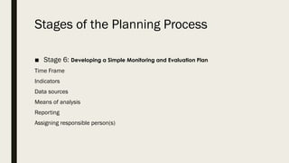 Stages of the Planning Process
■ Stage 6: Developing a Simple Monitoring and Evaluation Plan
Time Frame
Indicators
Data sources
Means of analysis
Reporting
Assigning responsible person(s)
 
