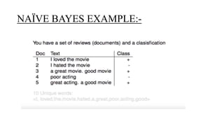 NAÏVE BAYES EXAMPLE:-
 
