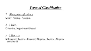 Types of Classification
1. Binary classification:-
only Positive , Negative .
2. 3 Teir:-
Positive , Negative and Neutral .
3. 5 Teir :- :-
 Extremely Positive , Extremely Negative , Positive , Negative
and Neutral
 