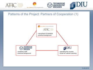  Information Technology