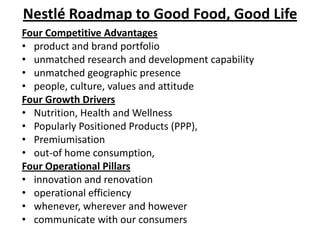 Nestlé Roadmap to Good Food, Good Life
Four Competitive Advantages
• product and brand portfolio
• unmatched research and development capability
• unmatched geographic presence
• people, culture, values and attitude
Four Growth Drivers
• Nutrition, Health and Wellness
• Popularly Positioned Products (PPP),
• Premiumisation
• out-of home consumption,
Four Operational Pillars
• innovation and renovation
• operational efficiency
• whenever, wherever and however
• communicate with our consumers
 