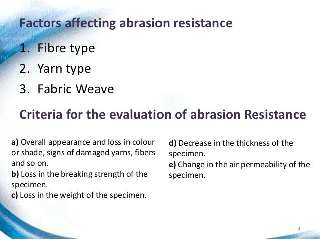 Project Presentation