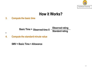 Southeast University

How it Works?
3.

Compute the basic time

Basic Time = Observed time X
•
4.

Observed rating
Standard rating

Compute the standard minute value
SMV = Basic Time + Allowance

13

 