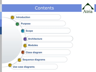 Contents 
Introduction 
Purpose 
Scope 
Architecture 
Modules 
Class diagram 
Sequence diagrams 
Use case diagrams 
 