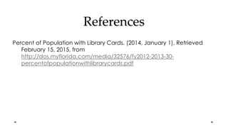 References
Percent of Population with Library Cards. (2014, January 1). Retrieved
February 15, 2015, from
http://dos.myflorida.com/media/32576/fy2012-2013-30-
percentofpopulationwithlibrarycards.pdf
 