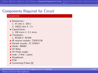 remote control for home appliances | PDF
