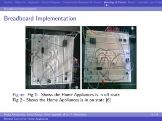 remote control for home appliances | PDF