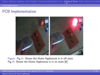 remote control for home appliances | PDF