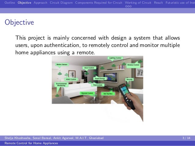 Remote control for home appliances project Remote control for home appliances project