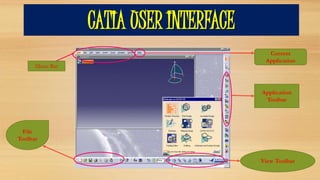 CATIA USER INTERFACE
Menu BarMenu Bar
Current
Application
File
Toolbar
View Toolbar
Application
Toolbar
 